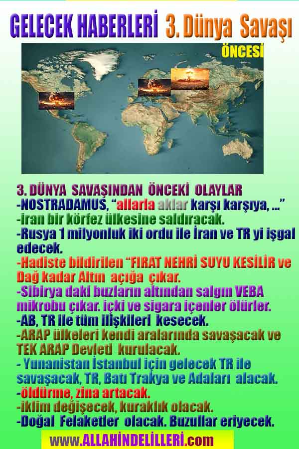 Allahın Delilleri ve ispatı